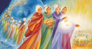 Animated With The Spirit Of God